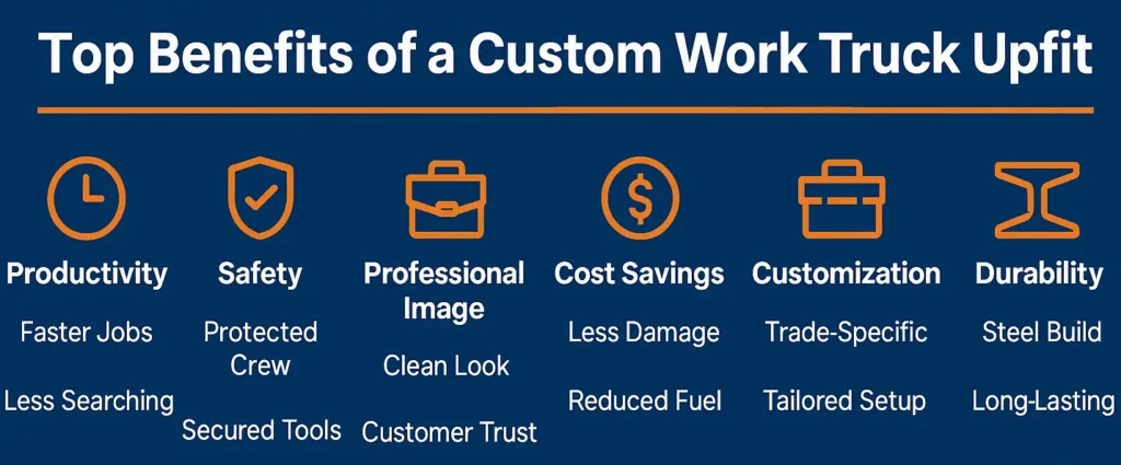 Benefits of a Custom Work Truck Upfit